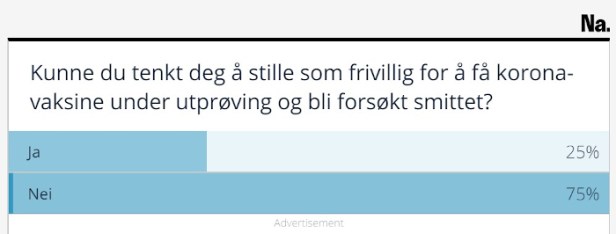 poll_uttesting_korona_vaksine_fin